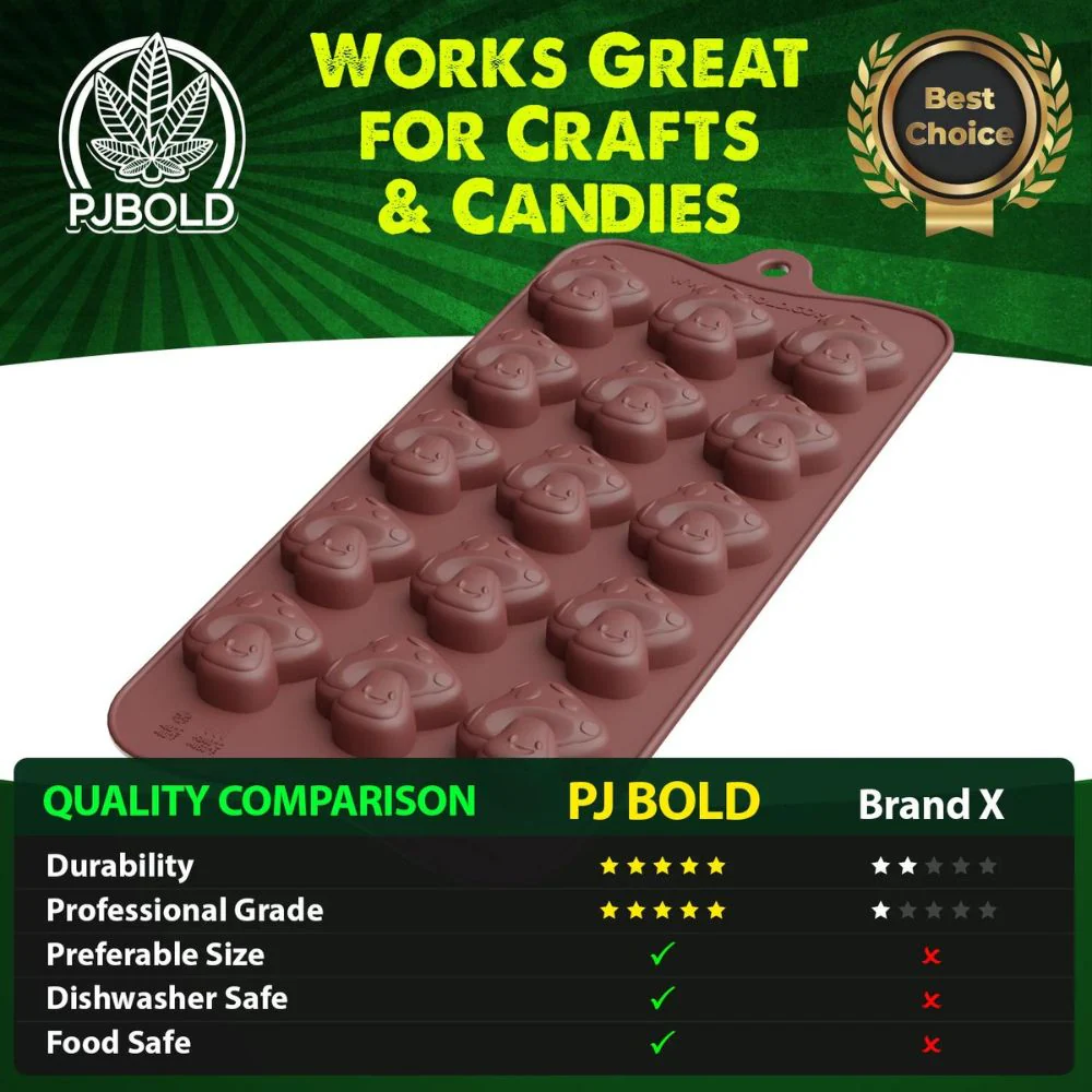 Mushroom Chocolate Silicone Candy Mold, 2 Pack