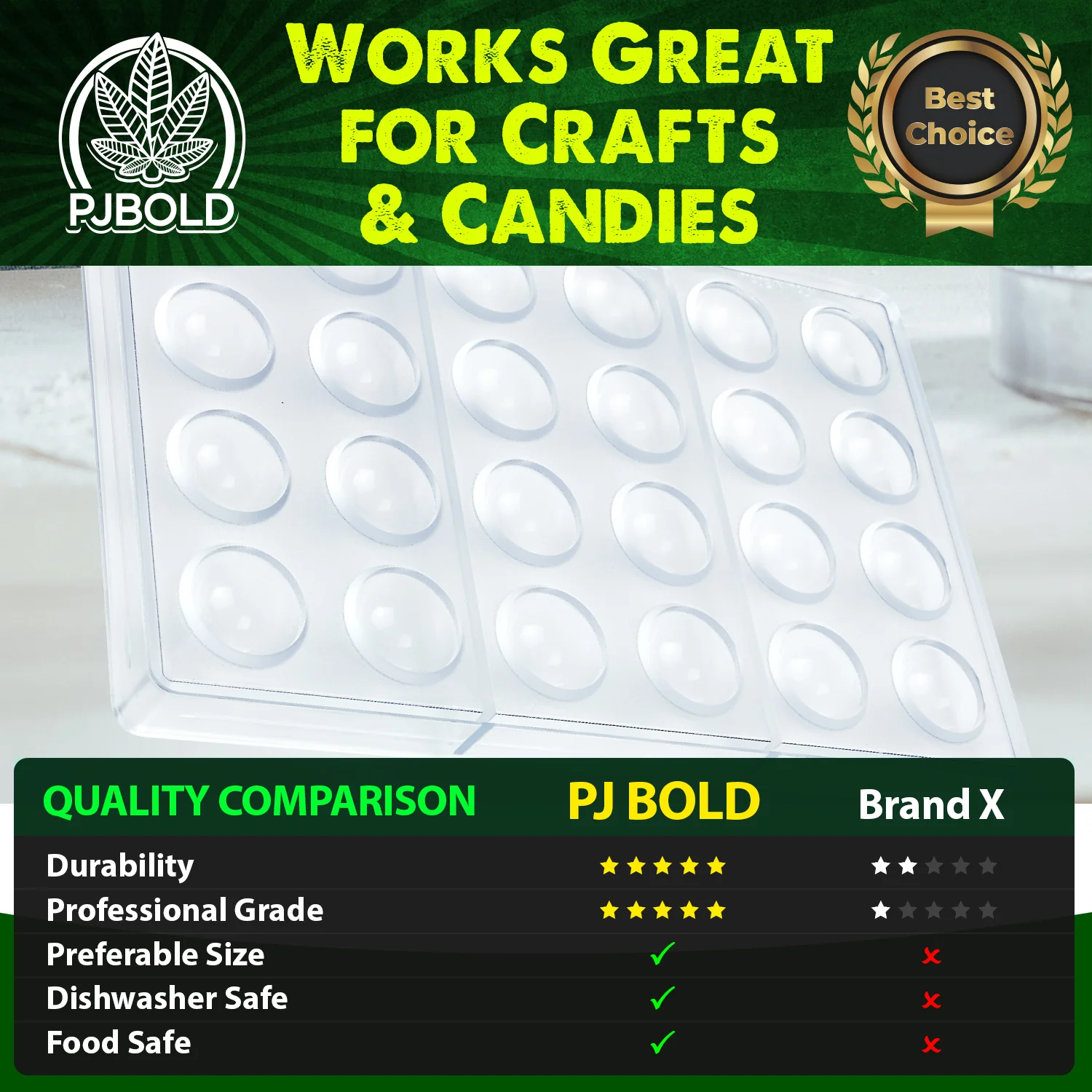 7mL Round Mold, 24 Cavity, Polycarbonate P1006