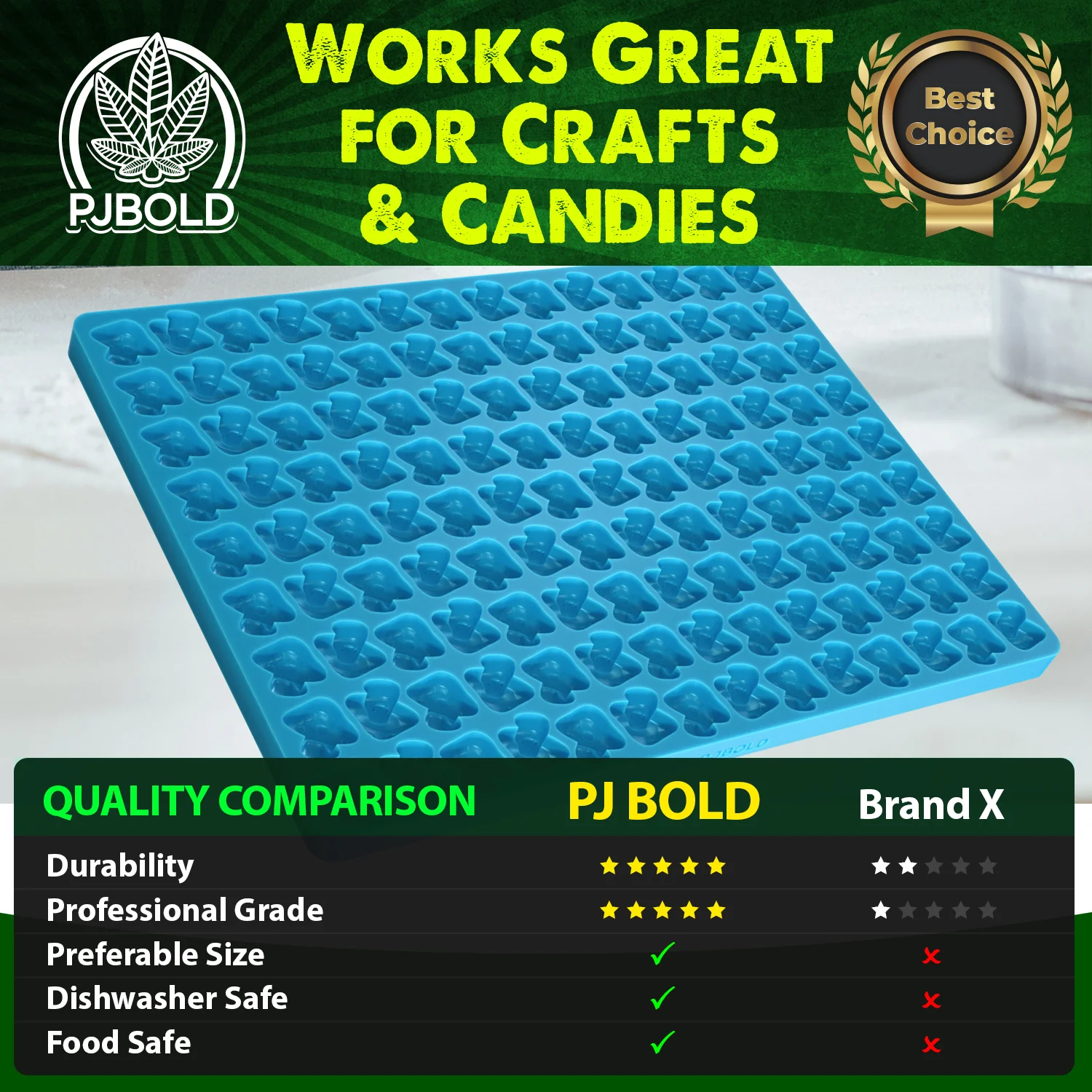 Silicone Mushroom Mold, 4mL, 126 Cavity, Half Sheet