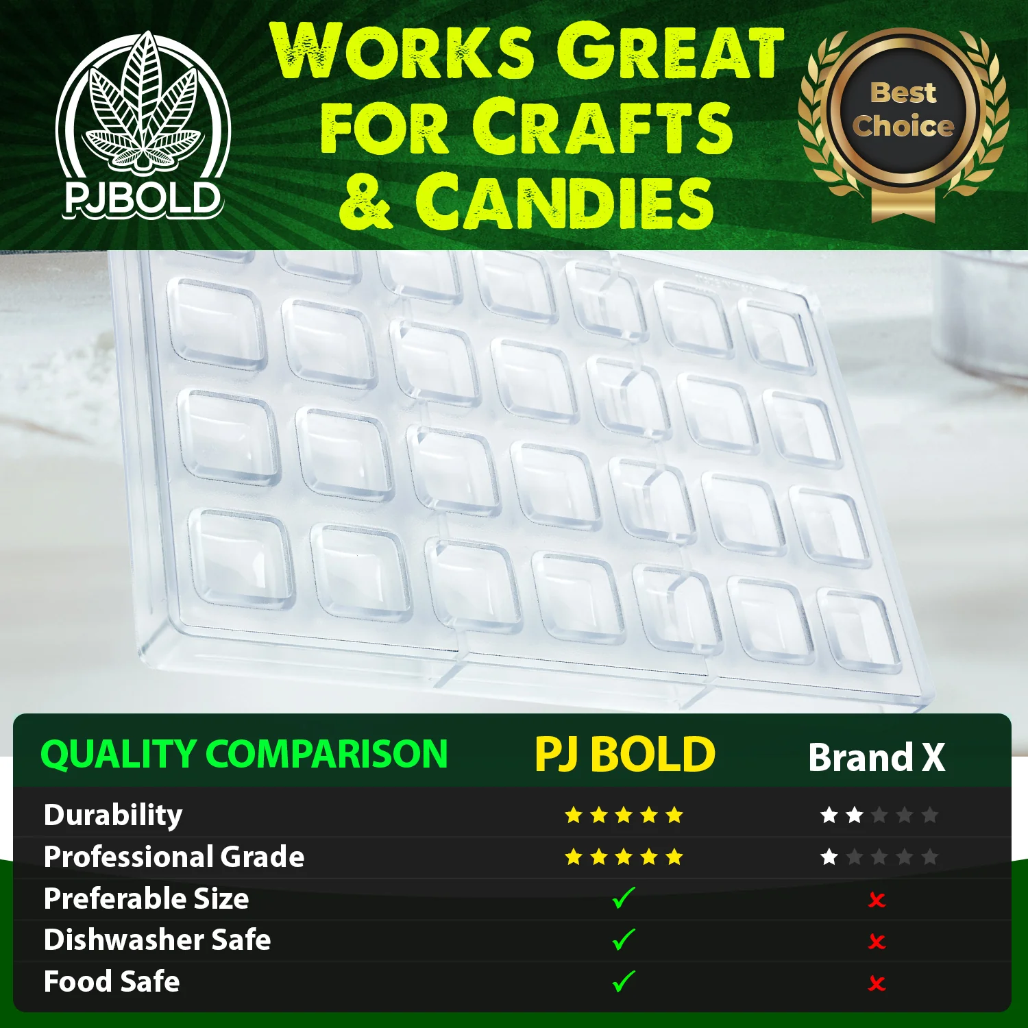 10mL Square Mold, 28 Cavity, Polycarbonate P1007