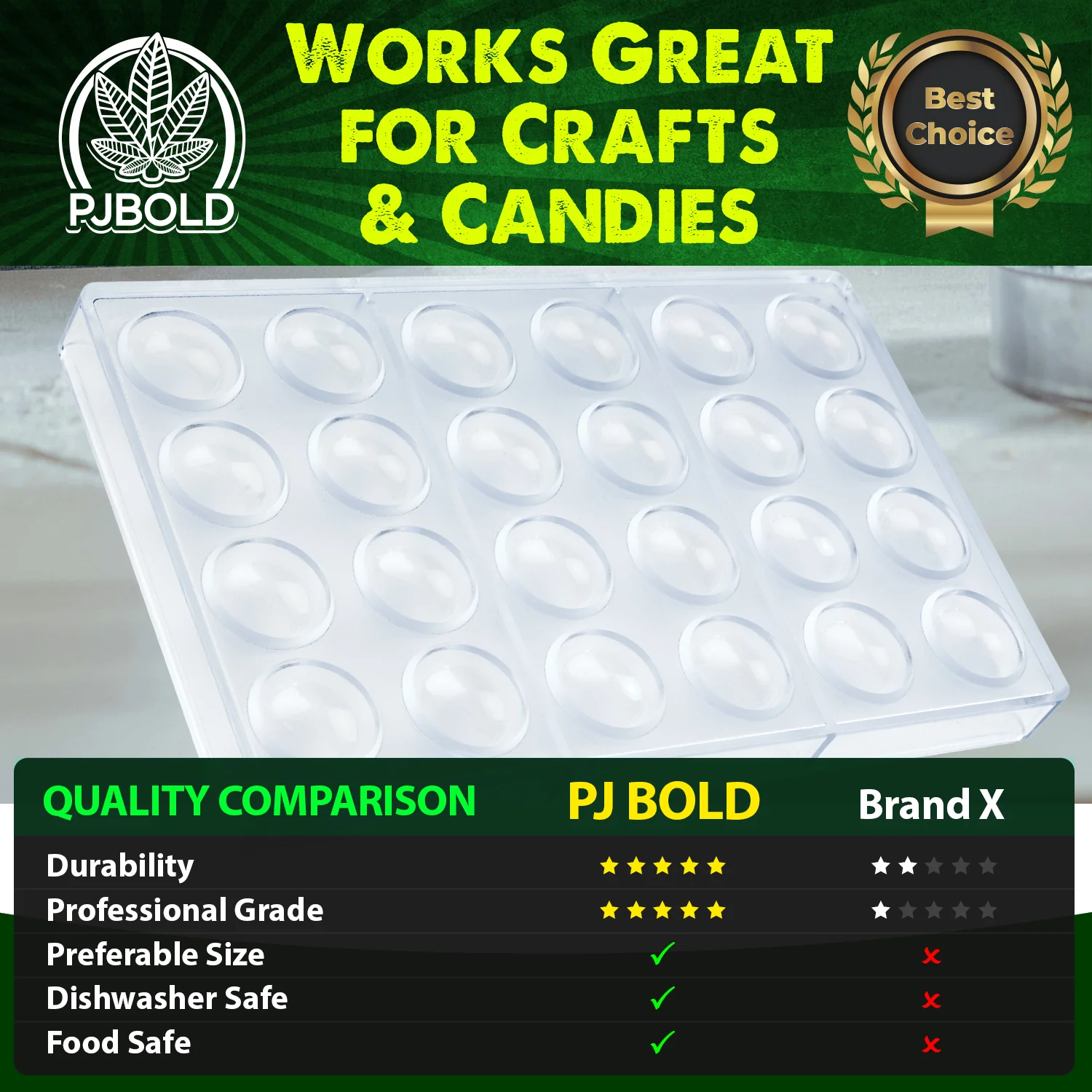 10mL Half Dome Mold, 24 Cavity, Polycarbonate P1011