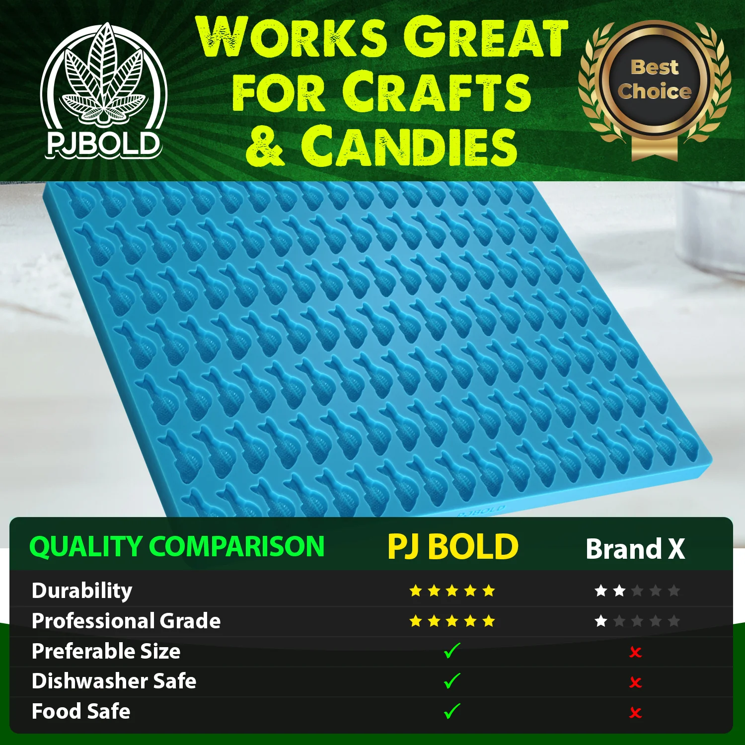 Silicone Fish Mold for Candy, Chocolate, Butter & More - 126 Cavity, Food-Safe