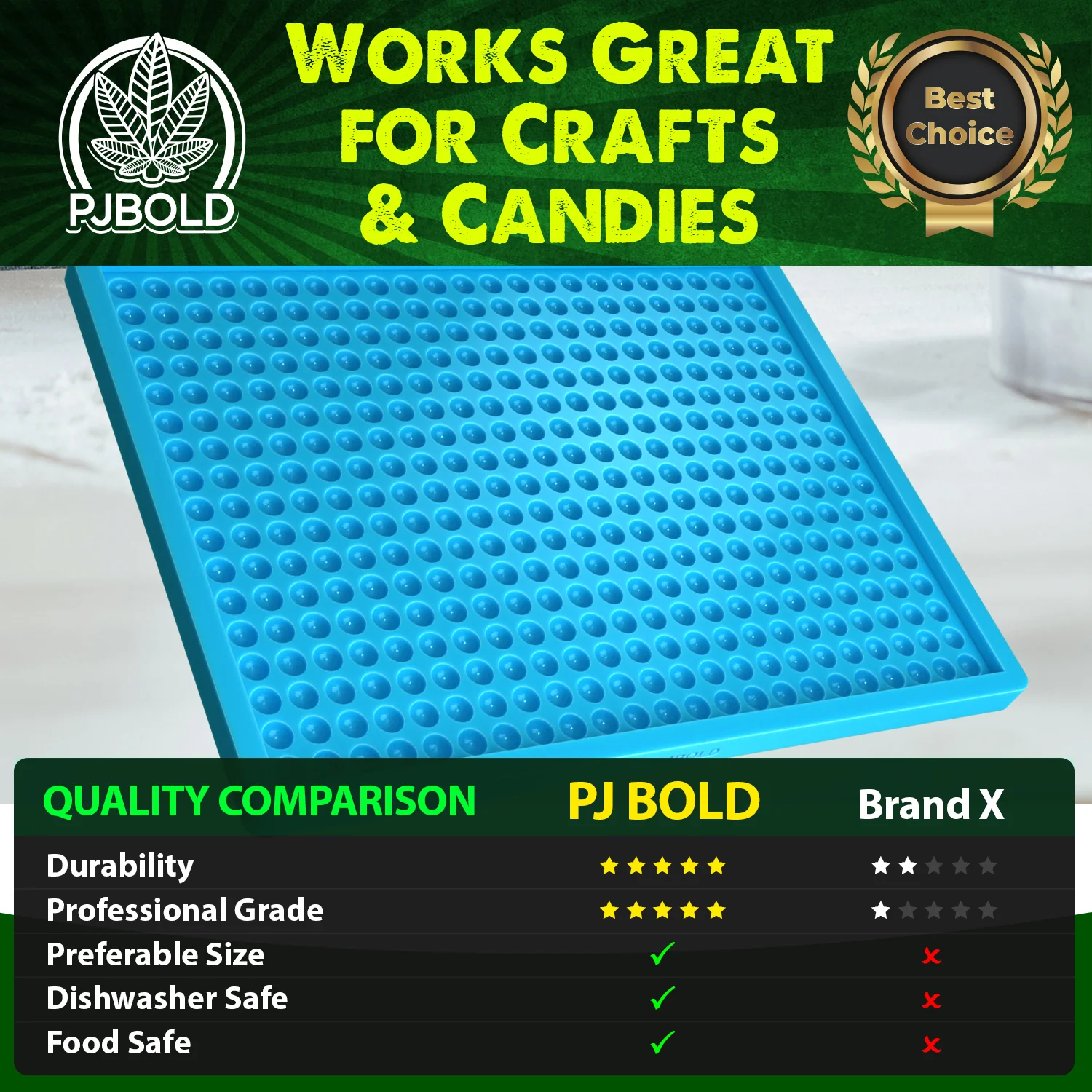 Half Dome Wax Melt, 0.54mL, 391 Cavity, Half Sheet for Candies, Chocolates & Gummies