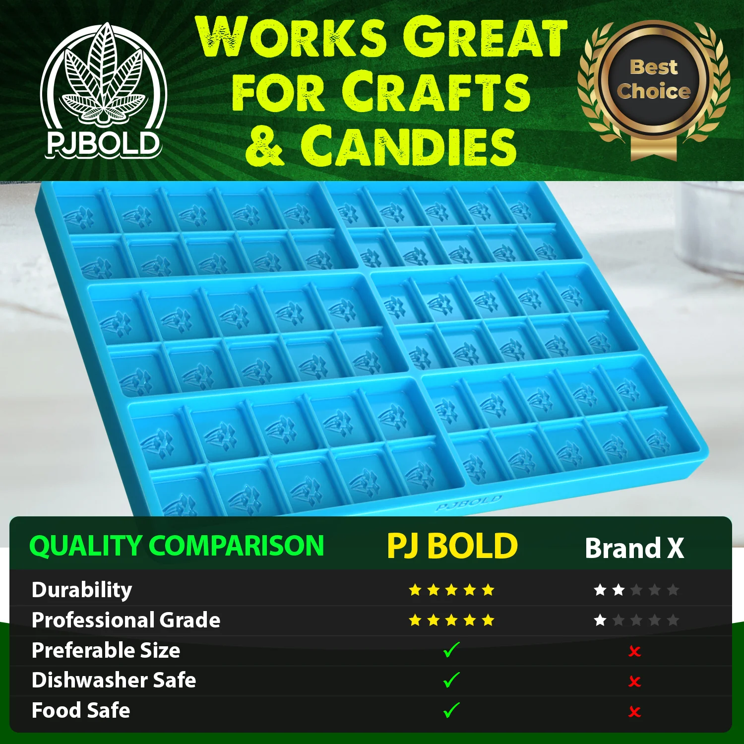 Mushroom Candy Bar Mold, Blue, 6 Cavity