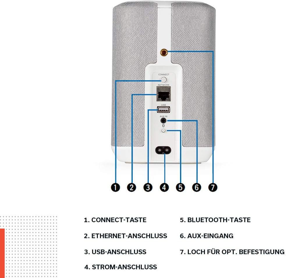 Denon Home 150 Multiroom-Lautsprecher, HiFi Lautsprecher mit HEOS Built-in, Alexa integriert, WLAN, Bluetooth, USB, AirPlay 2, Hi-Res Audio, schwarz
