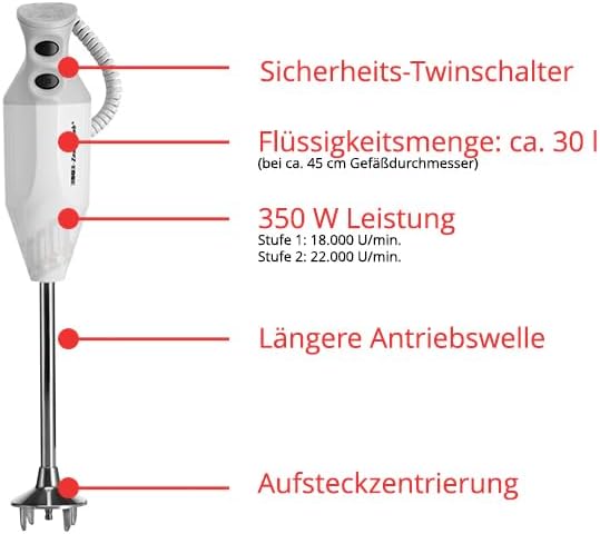 ESGE Zauberstab P 350 Profi, Stabmixer weiß inklusive Multifunktionsmesser, bis zu 22.000 U/min, 90880, weiß/grau
