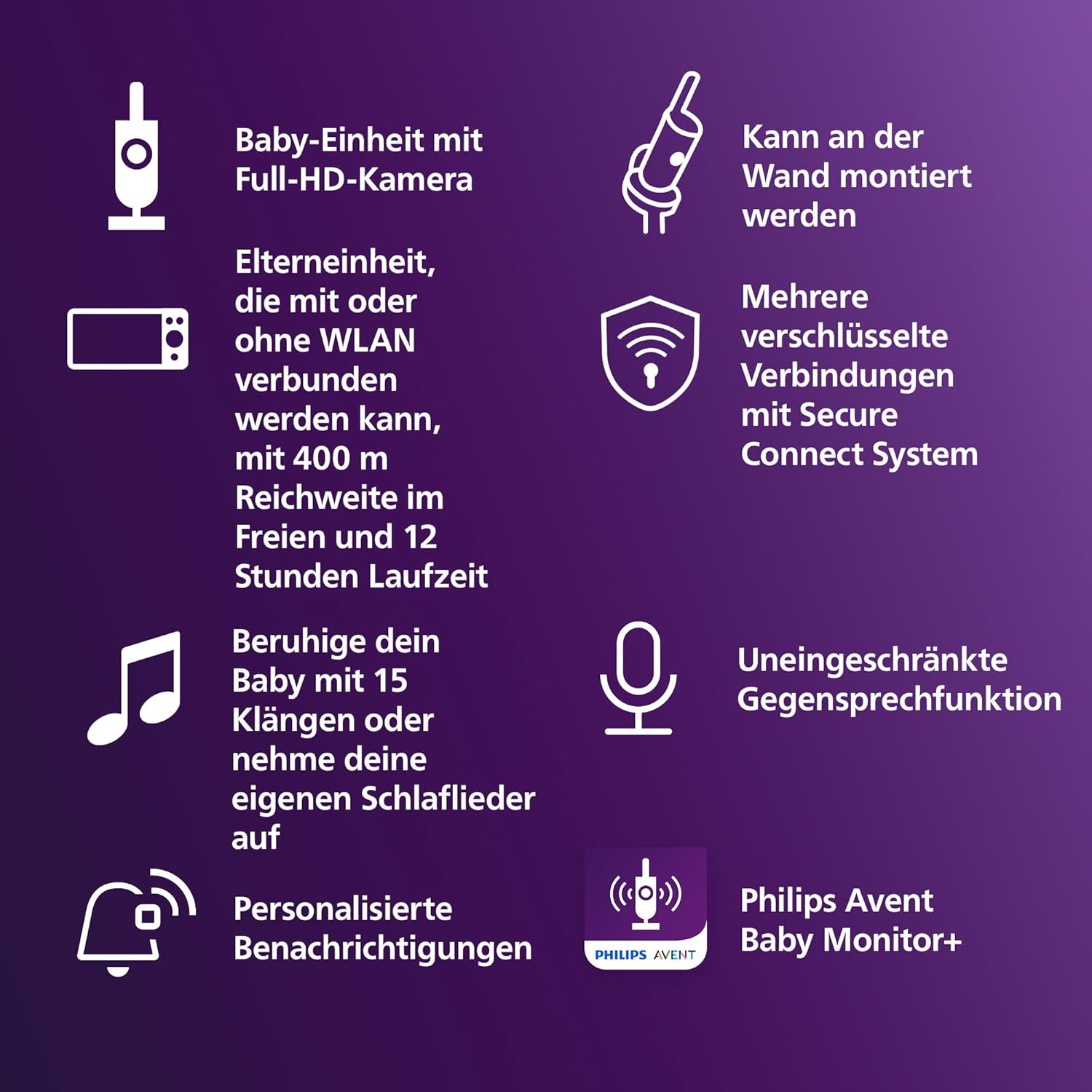 PHILIPS Avent Connected Videophone mit WLAN, hochwertiger HD-Kamera, Infrarot-Nachtsichtfunktion, Schrei-Erkennung, Gegensprechfunktion, 12 Stunden Bildschirmlaufzeit im Eco-Modus, Modell SCD951/26