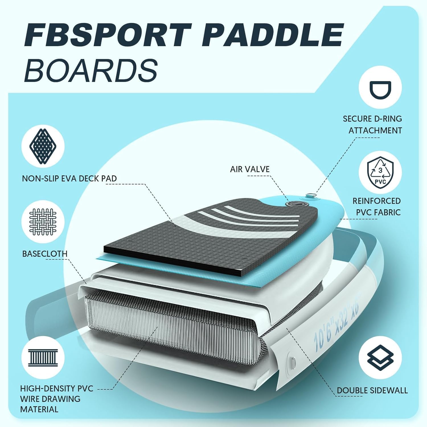 Premium-Stand-Up-Paddle-Board, Yoga-Board mit strapazierfähigem SUP-Zubehör und Tragetasche | Breiter Stand, Surf-Kontrolle, rutschfestes Deck, Leine, Paddel und Pumpe für Jugendliche und Erwachsene