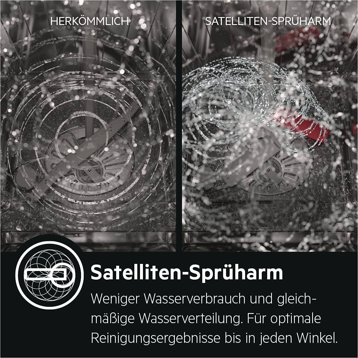 AEG Vollintegrierter Geschirrspüler 60cm, Spülmaschine Serie 7000: mit Glasschutz, Energieklasse A, Besteckschublade, personalisierte Zeit-Steuerung, leise 41dB, ComfortRails, Wasserstopp, FSE7676AP