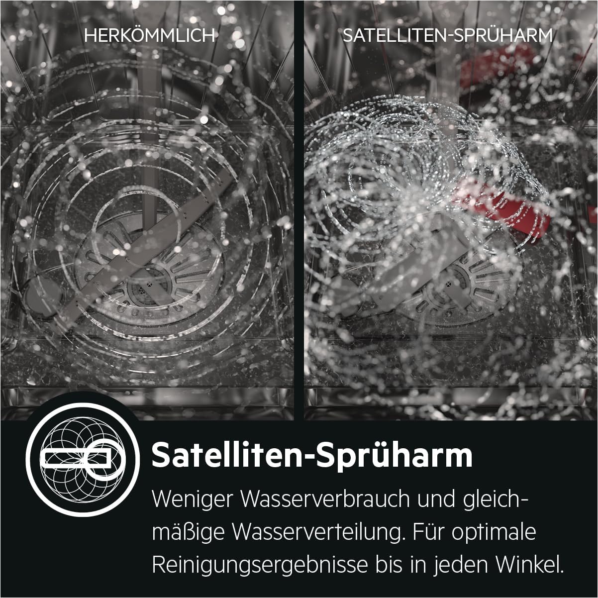 AEG Vollintegrierter Geschirrspüler 60cm, Spülmaschine Serie 7000: mit Glasschutz, Energieklasse A, Besteckschublade, personalisierte Zeit-Steuerung, leise 41dB, ComfortRails, Wasserstopp, FSE7676AP