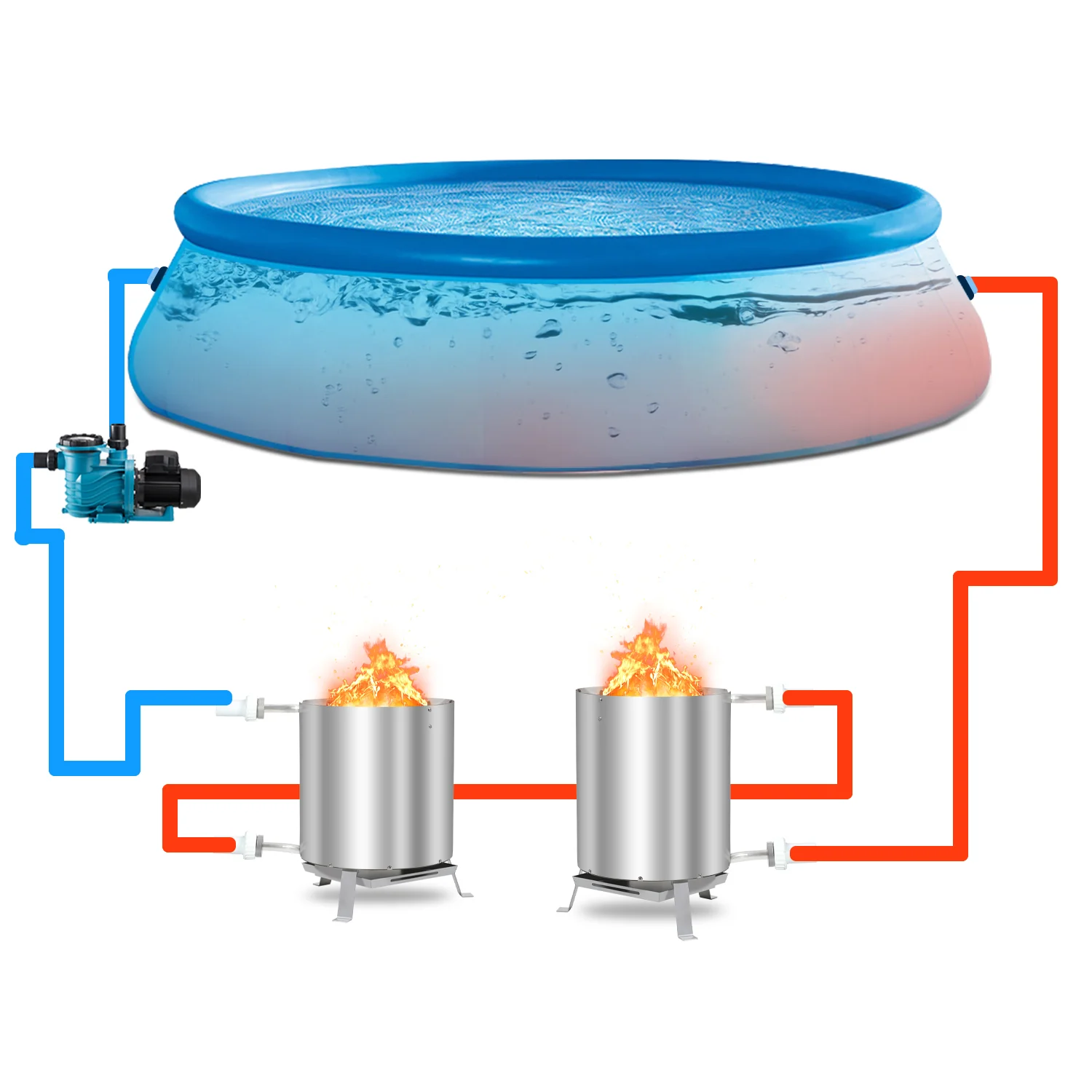 Sonnewelt Poolheizung Feuertonne mit Heizspirale Edelstahl