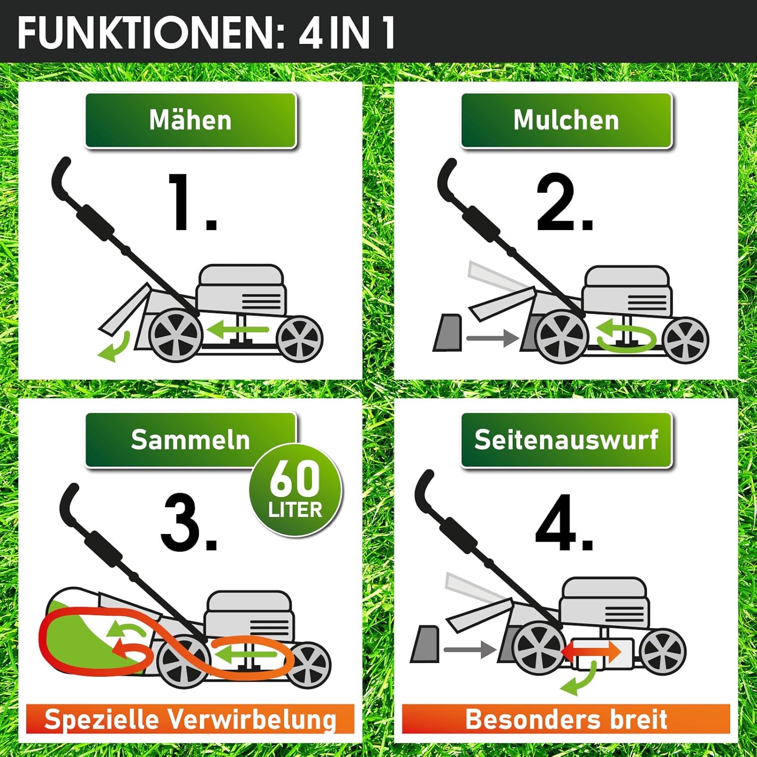 BRAST Benzin Rasenmäher mit Antrieb | 5,2kW (7PS) | 55cm Schnittbreite | viele Modelle | TÜV | 30-80mm Schnitthöhe | 60L Fangkorb | 4 Takt OHV Motor | Stahlgehäuse | Power
