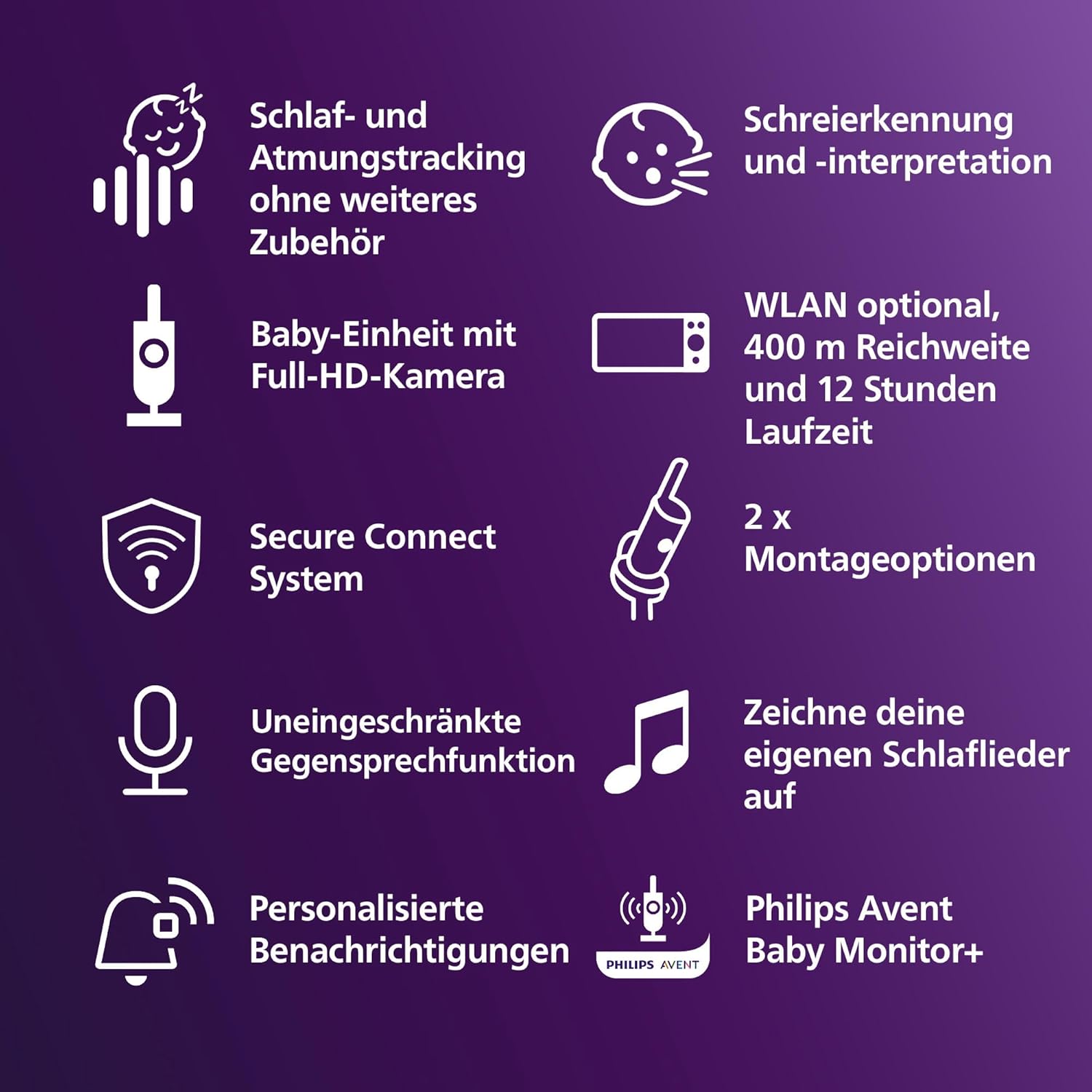 PHILIPS Avent Connected Videophone mit WLAN, hochwertiger HD-Kamera, Infrarot-Nachtsichtfunktion, Schrei-Erkennung, Gegensprechfunktion, 12 Stunden Bildschirmlaufzeit im Eco-Modus, Modell SCD951/26