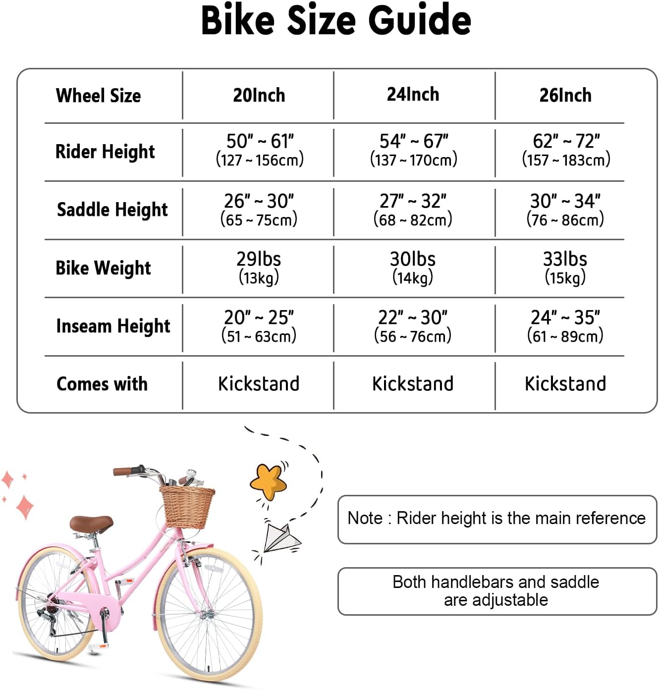 Glerc Missy 20 24 26 Zoll Mädchen City 6-Gang Hybrid Cruiser Fahrrad mit Weidenkorb für Jugend über 6-Jahre alt, mehrere Farben