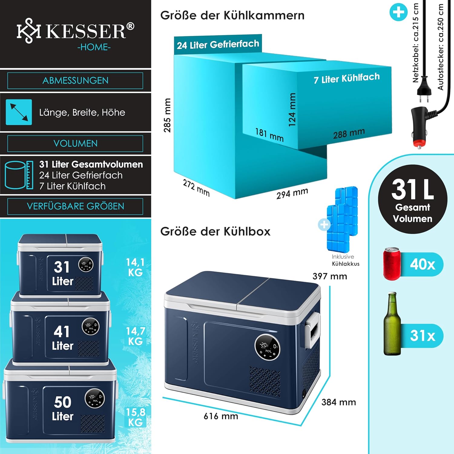 KESSER Kompressor Kühlbox 2in1 Doppelzone Kühl & Gefrierfach elektrische Gefrierbox mit 2x Kühlakkus & LED-Touch-Bedienung | Kühlschrank Kühlung bis -20 °C für Camping, Auto, Lkw 12/24V 230V