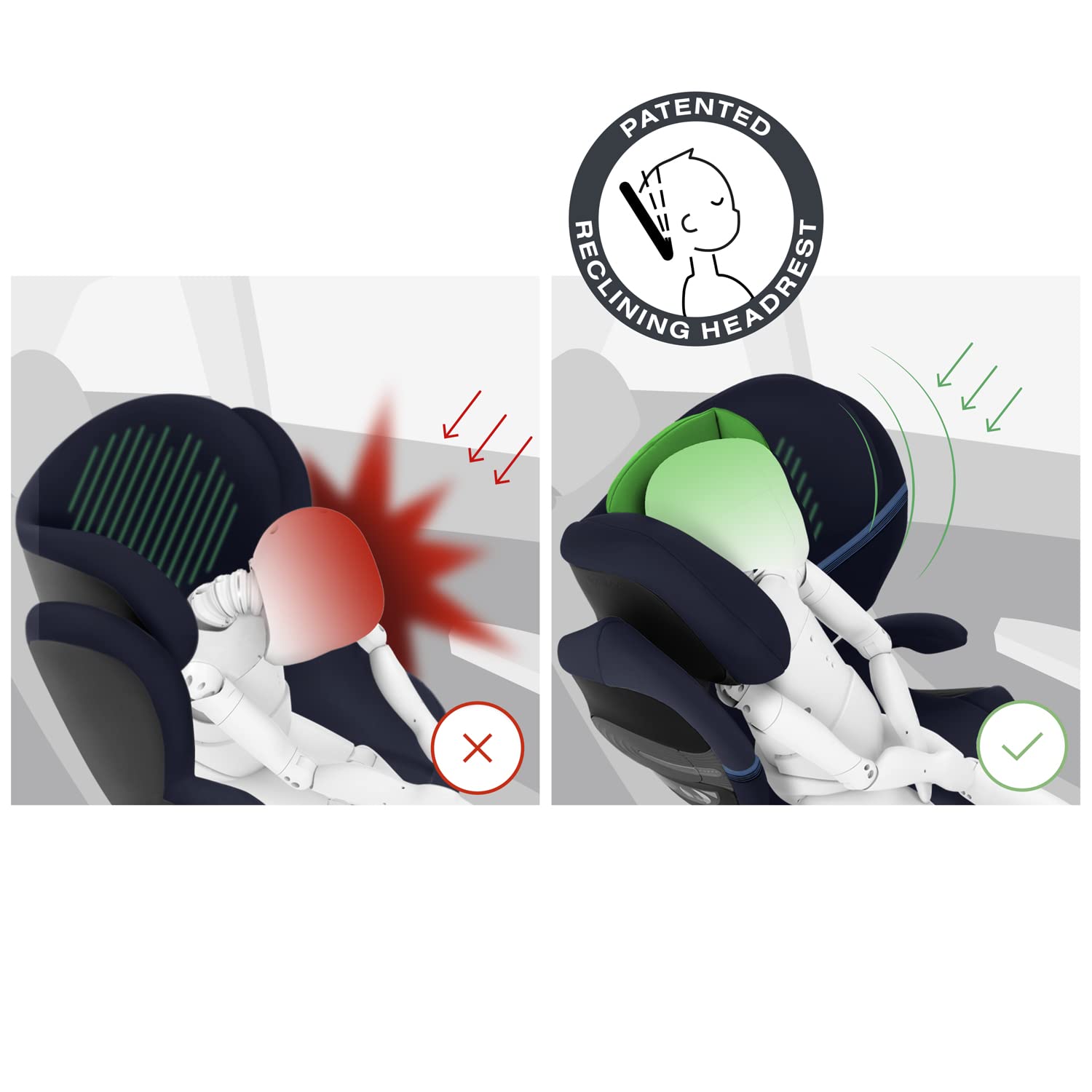 CYBEX Gold Kindersitz Solution S2 i-Fix, Für Autos mit und ohne ISOFIX, 100 - 150 cm, Ab ca. 3 bis 12 Jahre (15 - 50 kg), Lava Grey