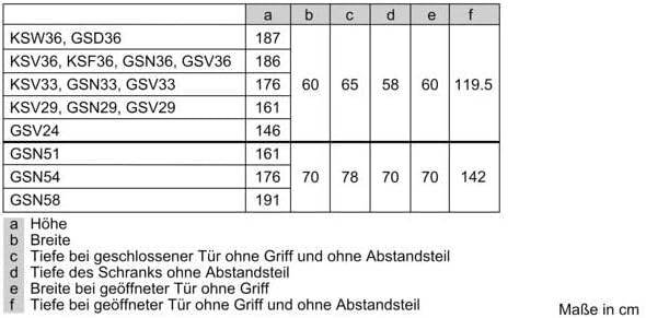 Siemens GS58NDWDP, iQ500 Freistehender Gefrierschrank, 191 x 70 cm, 366 L, noFrost, bigBox, LED-Innenbeleuchtung, superFreezing, varioZone für anpassbaren Gefrierraum, freshSense