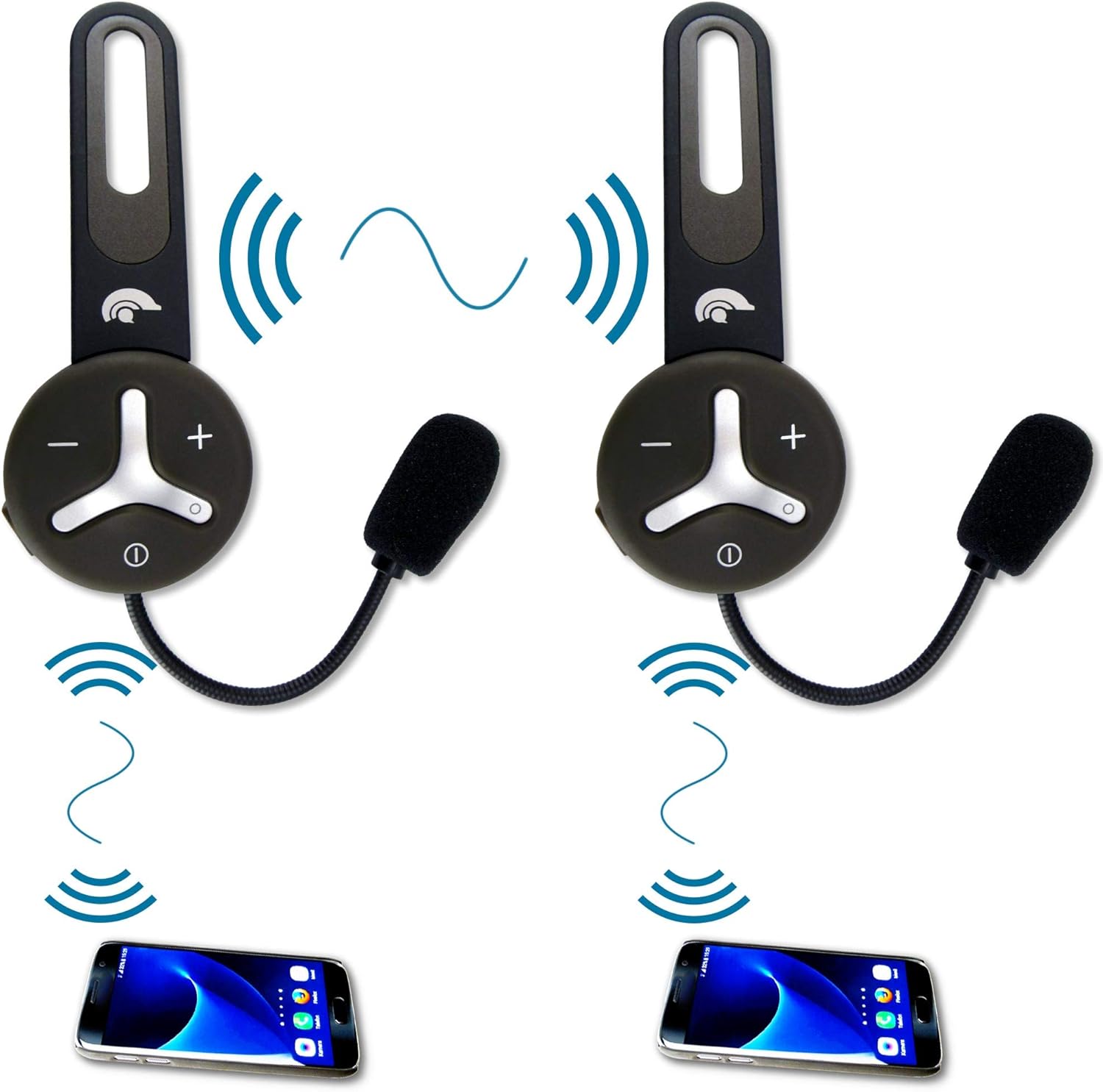 BuddyChat Duo (2er Set) Bluetooth Fahrrad Sport Ski Arbeit Intercom Helm Headset, Freisprechanlage Funkgerät, Gegensprechanlage, DSP-Geräuschunterdrückung, Reichweite bis 1000m