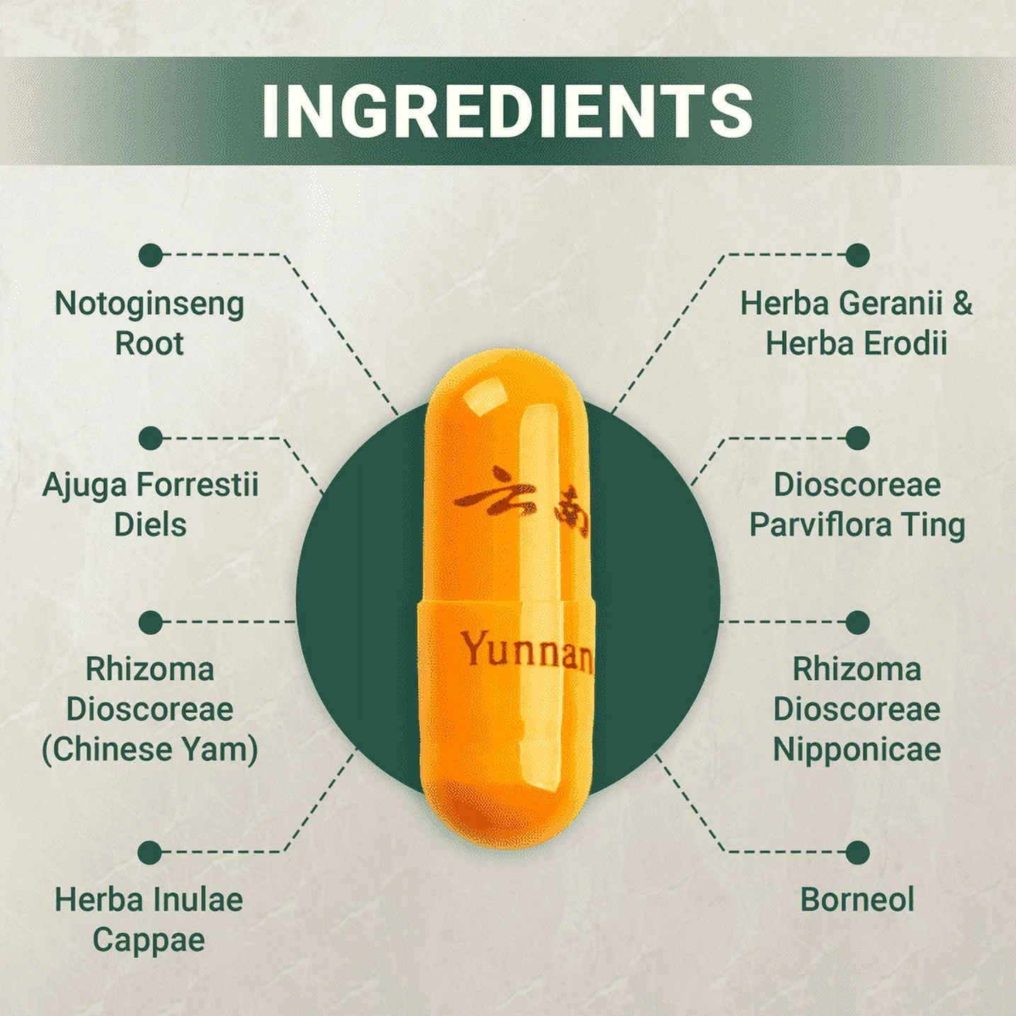 Yunnan Baiyao (5 Pack) 16 Caps each (80 ct.) - For pets