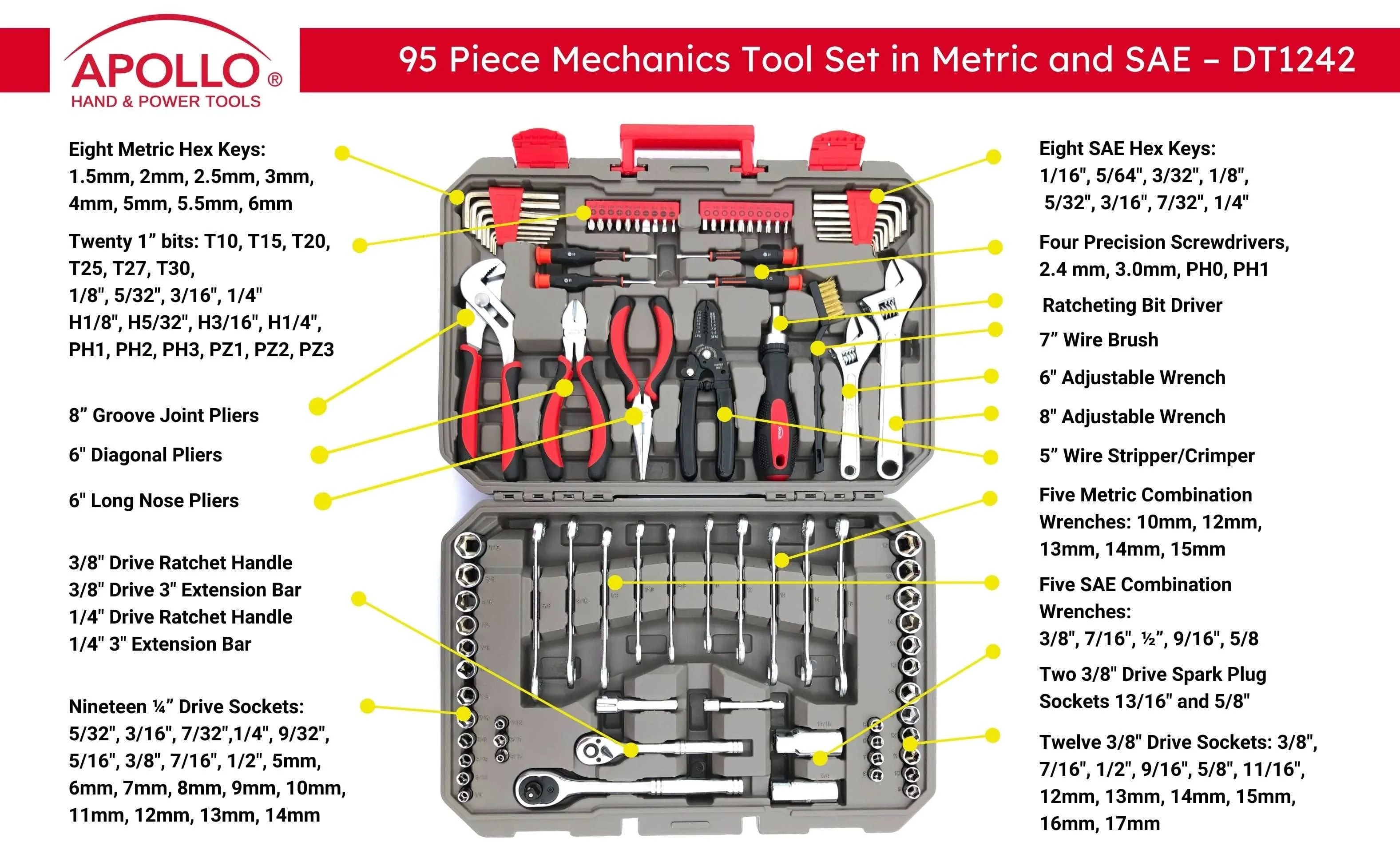 95 Piece Mechanics Tool Set in Metric and SAE for Small Engine, Mechanical and General Repairs &ndash; DT1242