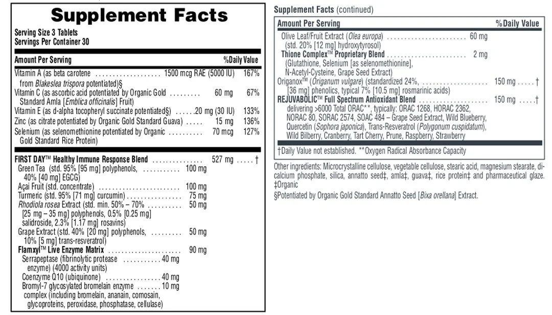 Nature's Plus Ageloss First Day Inflammation 90 Tablet