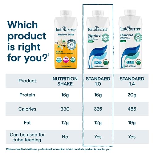 KATE FARMS Organic 1.0 Sole-Source Nutrition Shake, Chocolate, 16g Protein, 27 Vitamins and Minerals, Meal Replacement, Protein Shake, 11 oz (12 Pack)