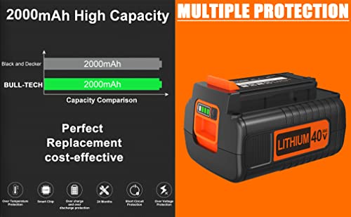 40 Volt MAX 2.0Ah Lithium Battery Replacement for Black and Decker 40V Battery,Compatible with All Power 40V Black and Decker Power+ Tools