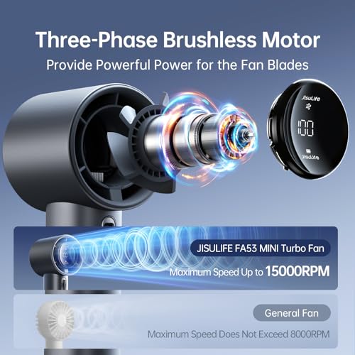 JISULIFE Portable Handheld Fan,Speed(1-100) Adjustable Turbo Mini and 3600mAh Battery Rechargeable Personal Fan,Digital Display,Gifts for Women Men Travel/Camping/Outdoor-Blue