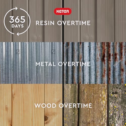 Keter Factor (8x6 ft) Large Resin Outdoor Storage Shed for Patio Furniture, Lawn Mower, Garden Accessories Yard Tools, and Pool Toys, Taupe