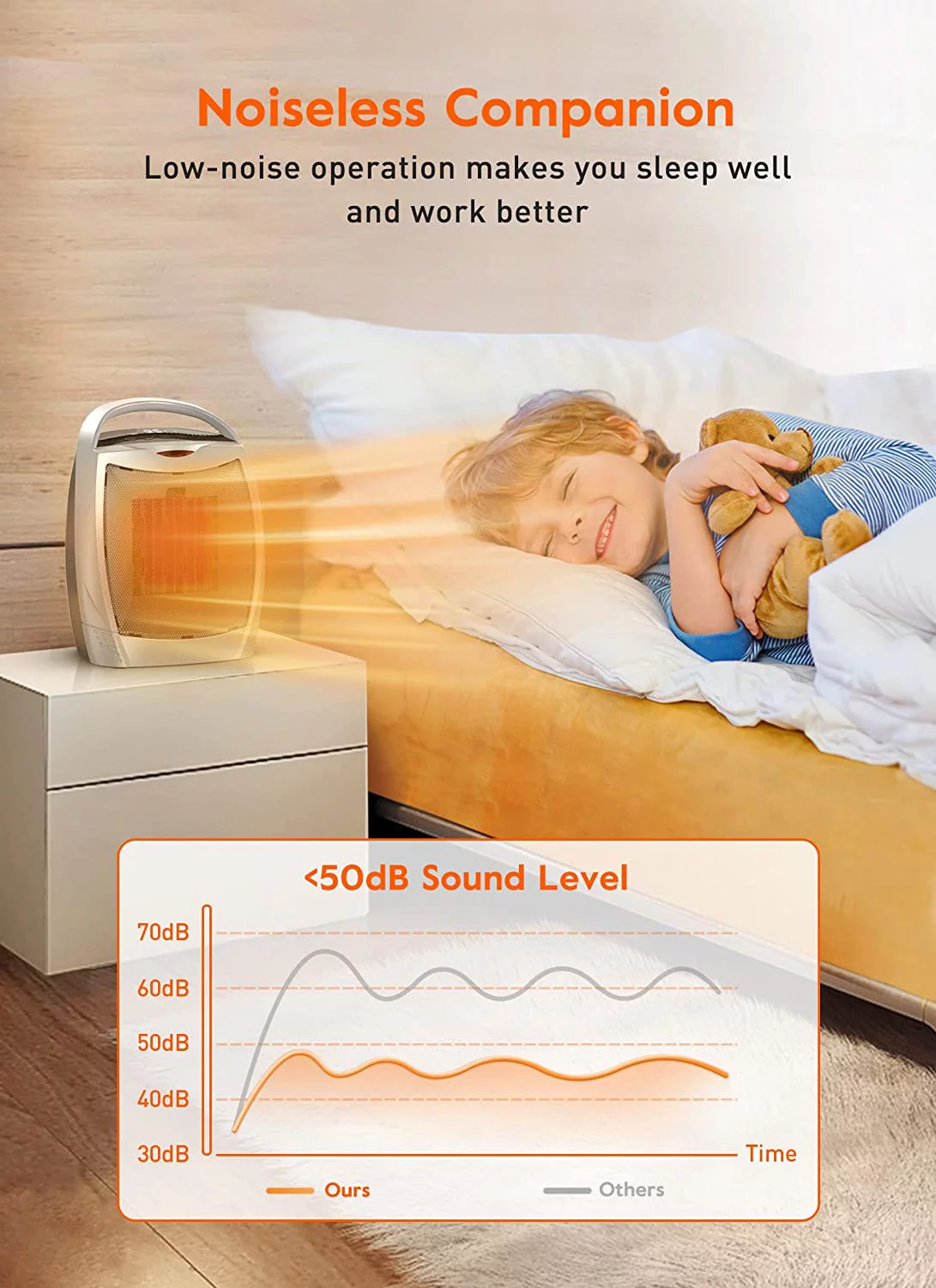 Space Heater, 2022 Upgraded Digital 1500W ETL Listed Quiet Portable Heater with Timer