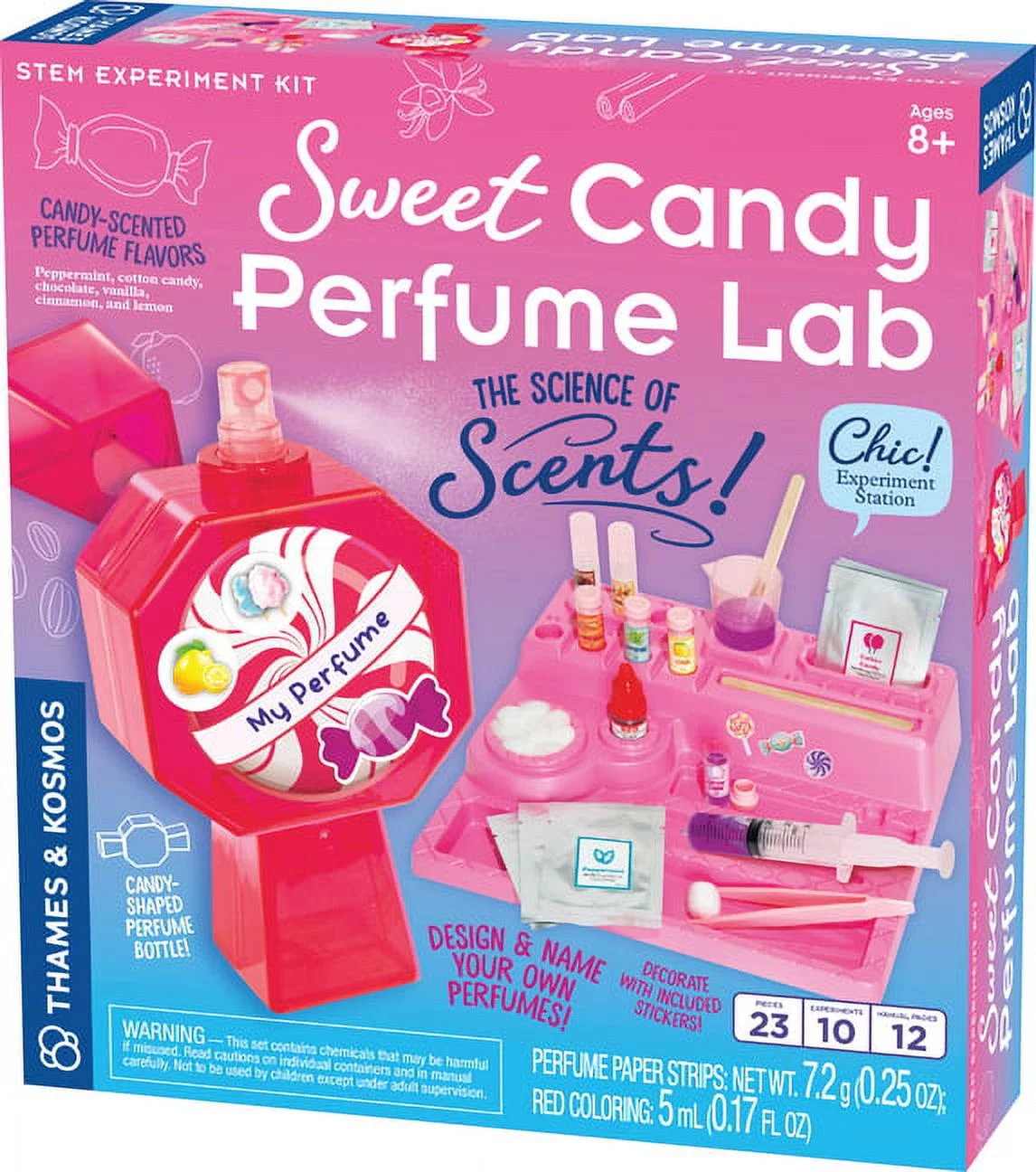 Sweet Candy Perfume Lab (Other)