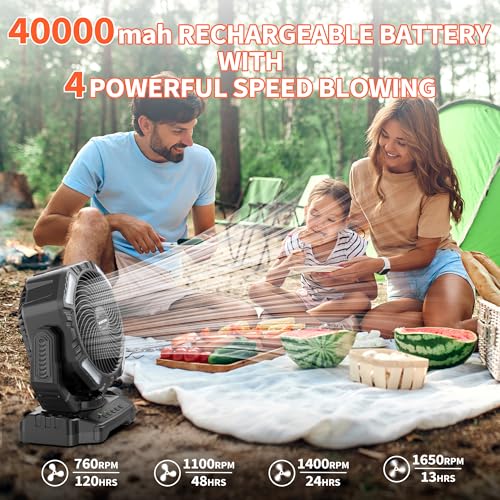 MORECORE 20000mAh Rechargeable Camping Fan with Light, 112HRS Running, 8-Speed, Auto Oscillating, Timer, LED Digital Display, 270°Pivot with Hook for Tent RV Emergency Garage-Blue