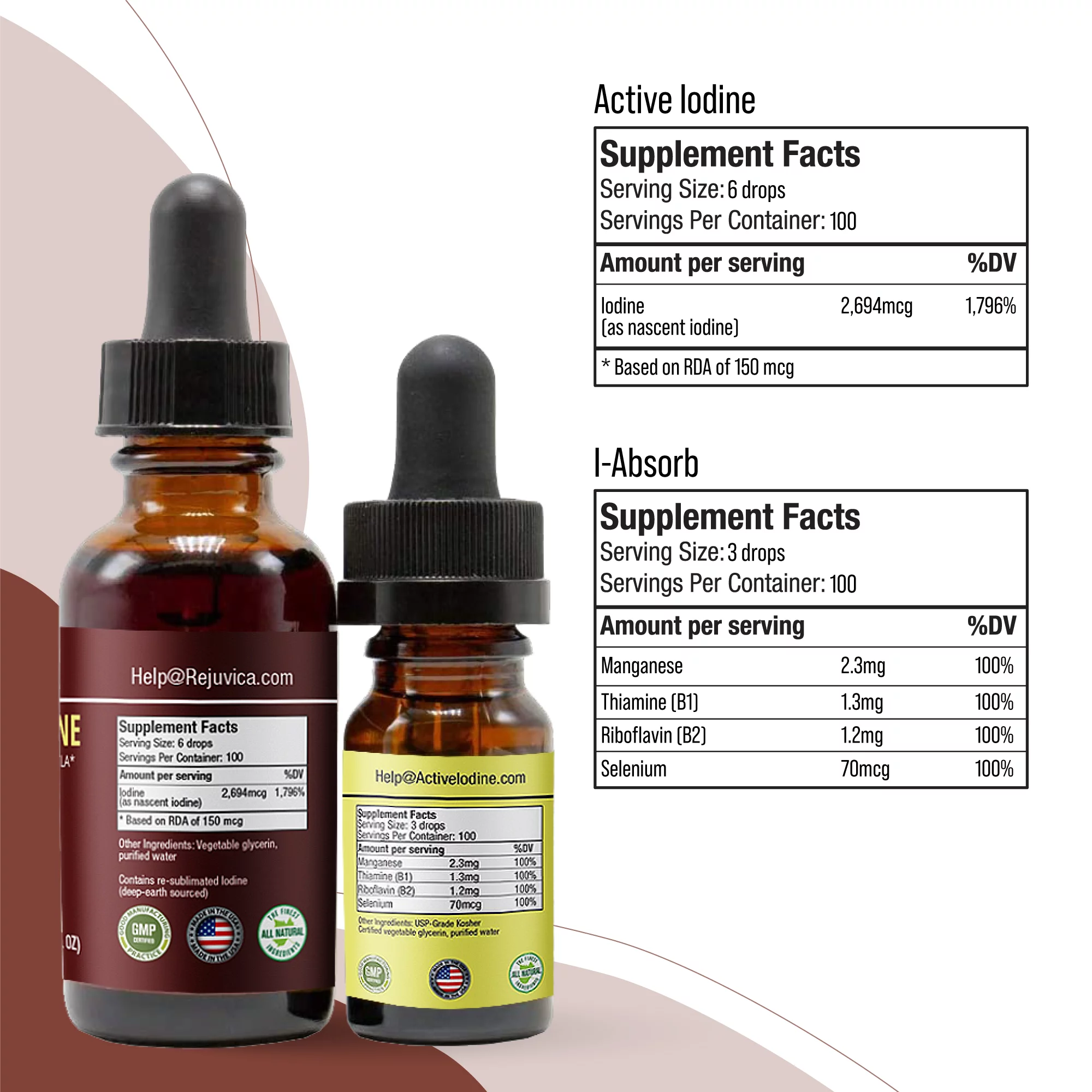 Active Iodine + iAbsorb - Nascent Iodine Drops -  Liquid Delivery for Better Absorption - Cofactors for Better Delivery - Supports Healthy Energy, Vitality & Iodine Levels