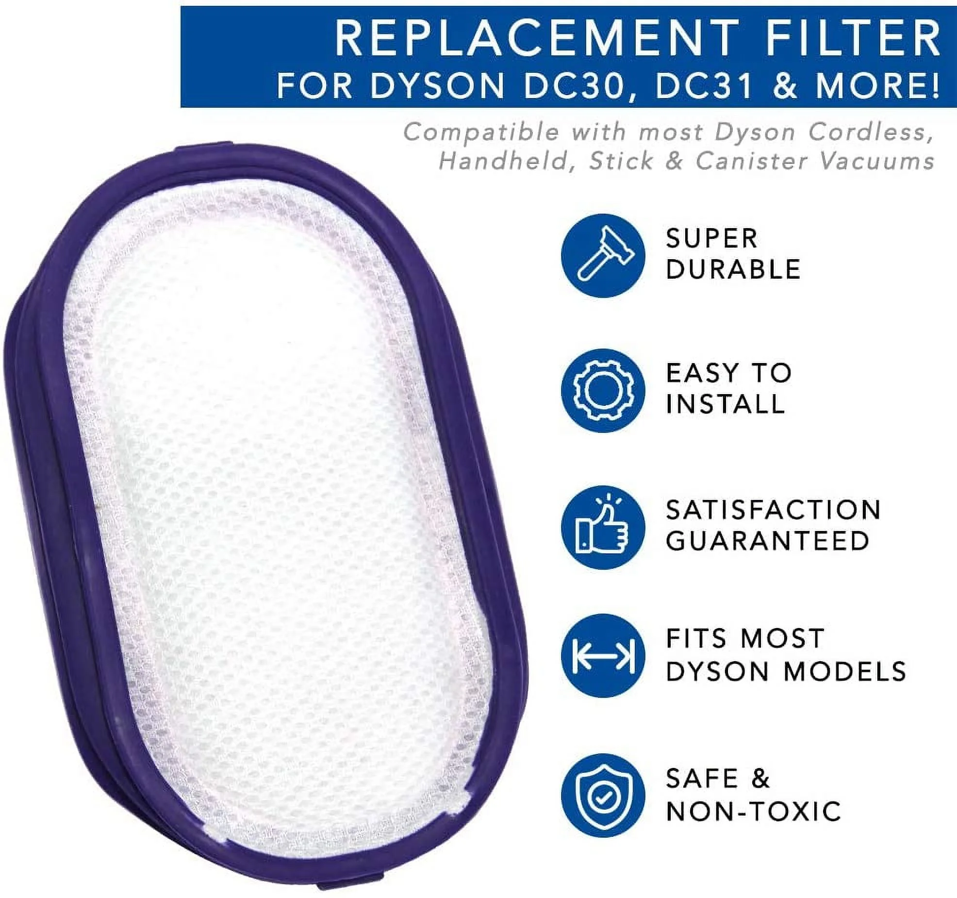 Replacement Pre Filter fits Dyson DC30 DC31 DC34 DC35 DC44 DC45 DC56 DC57 Vacuum Cleaners, 917066-02 (3 Pack Filter & Small Brush)