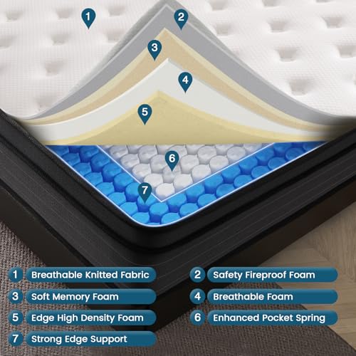 Full Size Mattress, 12 Inch Memory Foam Hybrid Mattress in a Box with Pocket Springs for Motion Isolation Pressure Relief, 100 Nights Trial, CertiPUR-US