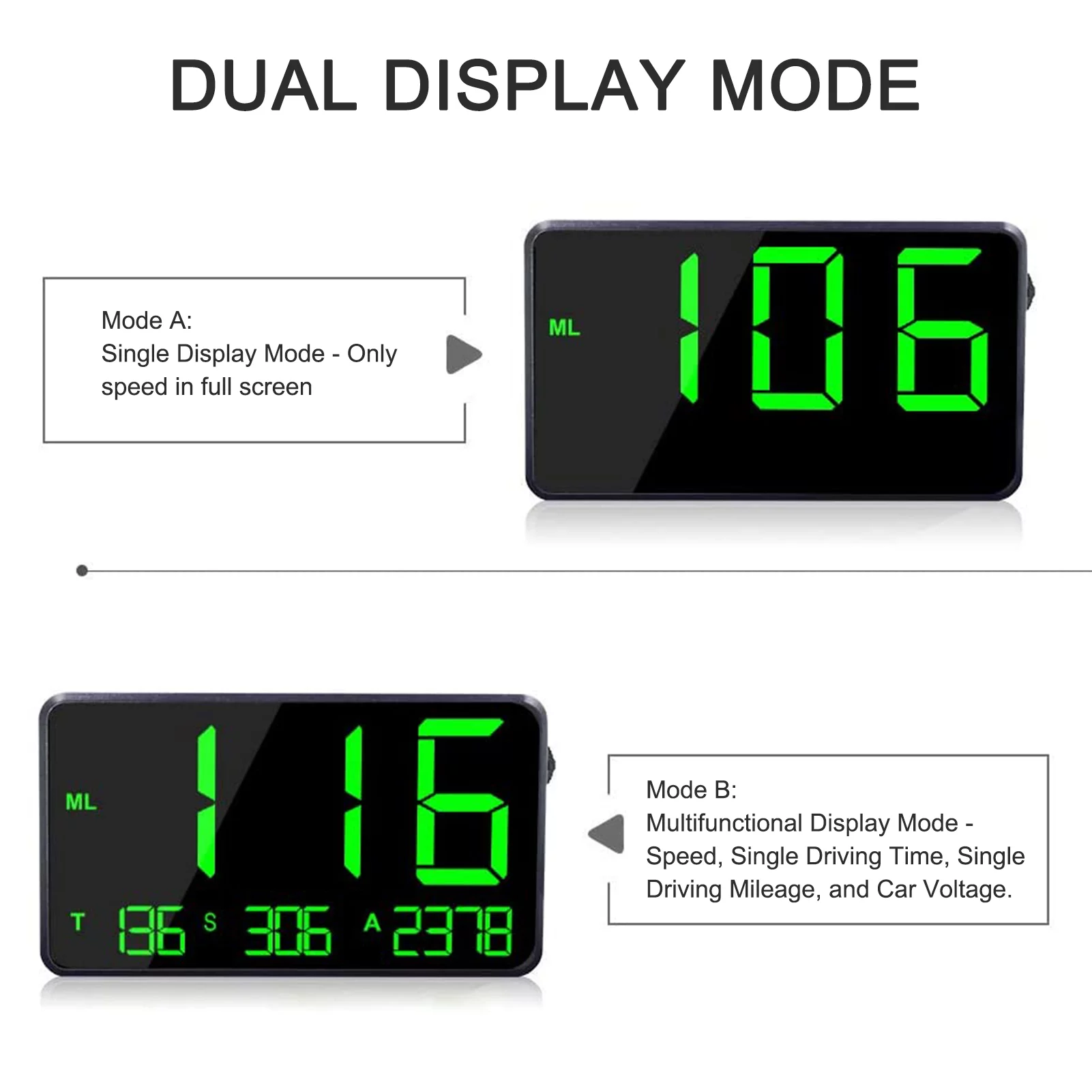 Nebublu HUD Head Display, GPS Speedometer with Over Speed Alarm， Universal Windshield Project for Bike, Motorcycle, Car