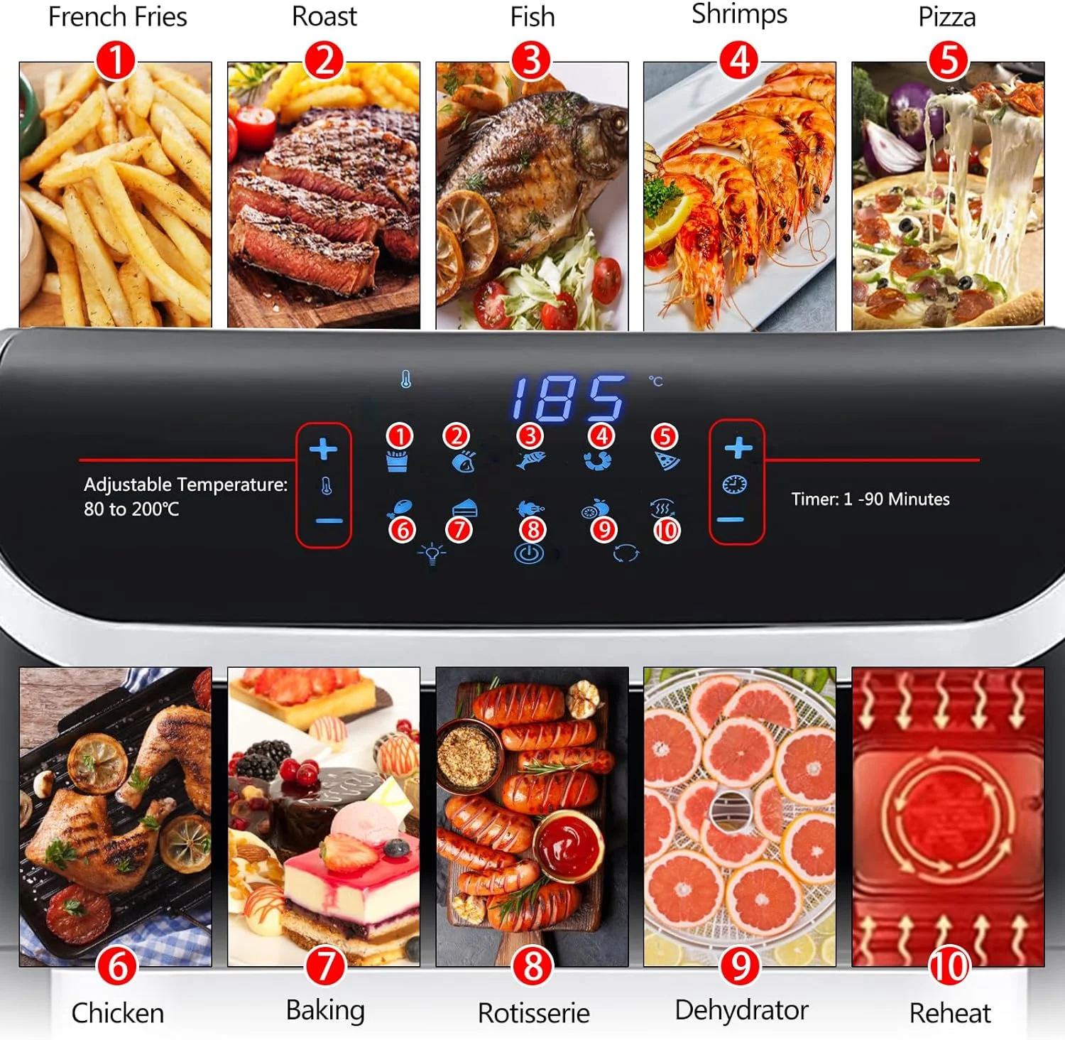 PRIJESSE 13QT Digital Air Fryer 1800W Electric Air Fryer Toaster Oven 10 in 1 Oil Free Multifunction Air Fry Roast, Broil, Dehydrate & More for Quick, Easy Meals