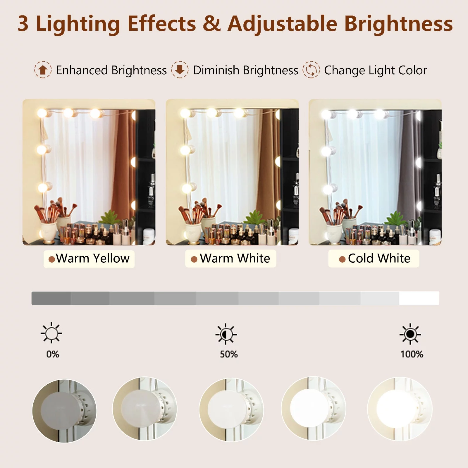 Glavbiku Modern Vanity Table Set with 3 Color Lighted Mirror,Makeup Table with 5Drawer for Bedroom,White