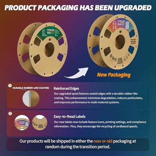 OVERTURE PLA Filament 1.75mm PLA 3D Printer Filament, 1kg Cardboard Spool (2.2lbs), Dimensional Accuracy +/- 0.02mm, Fit Most FDM Printer (White 1-Pack)