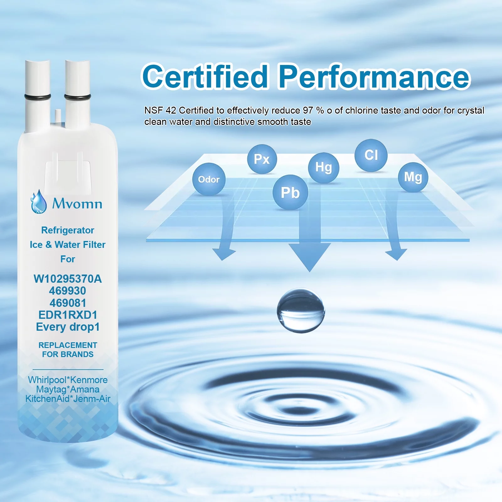 EDR1RXD1 Water Filter for Whirlpool Refrigerator Water Filter 1 - WHR1RXD1 and Everydrop W10295370A Replacement,469081 469930 4Pcs