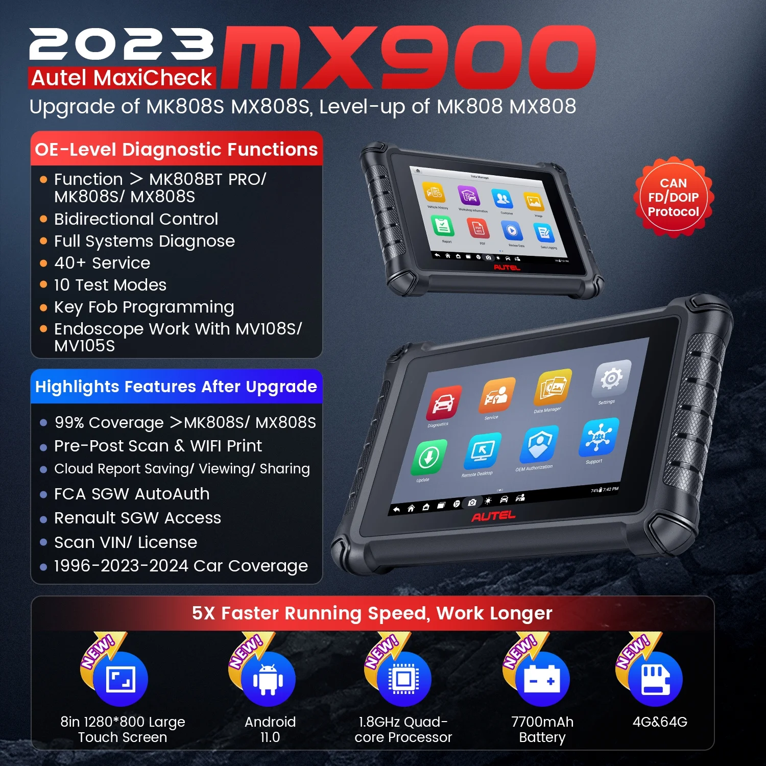 Autel MaxiCheck MX900 Gift MV108 Level up of MK808S MX808S Car Diagnostic Bidirectional Scan Tool 40+ Resets DoIP & CAN FD Auto VIN/License WiFi Print FCA SGW Android 11 OS