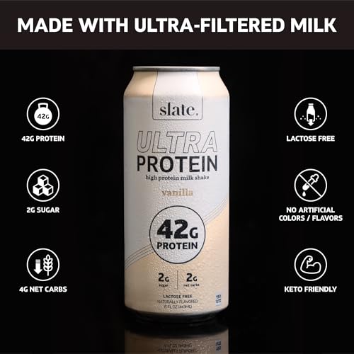 Slate Milk - Ultra High Protein Shake - Chocolate - 42g Protein, 2g Sugar, 200 Calories, 4g Net Carbs - Lactose Free - No Added Sugar, No Seed Oils - Breakfast Boost, Post Workout - 15 fl oz, 12 Cans