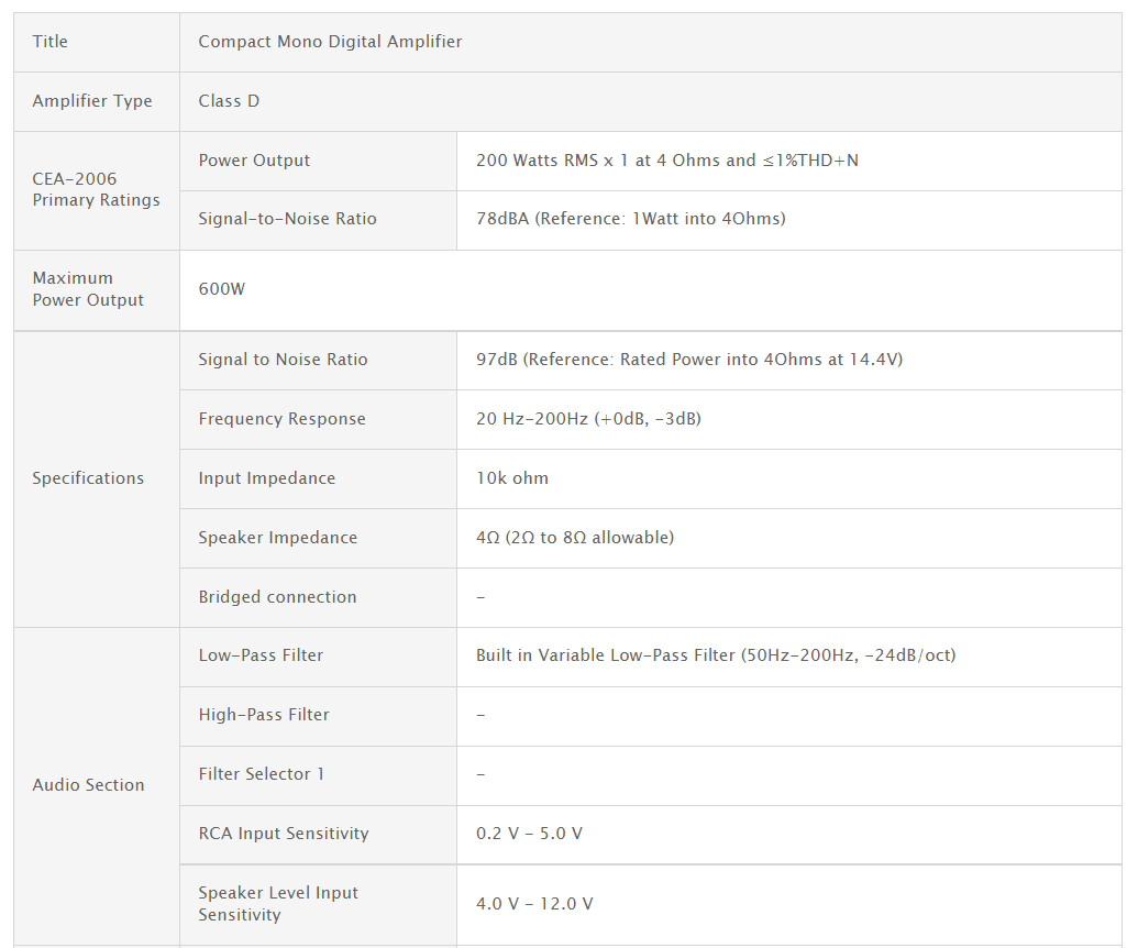 Kenwood KAC-M3001 Compact Digital Car/ATV/Marine Mono SubAmplifier, 600W, Class D Weather-Resistant Powersports Audio Monoblock Subwoofer Amp, 4 Ohm, 200 W RMS x 1 at 4 ohms (300 W RMS x 1 at 2 ohms)