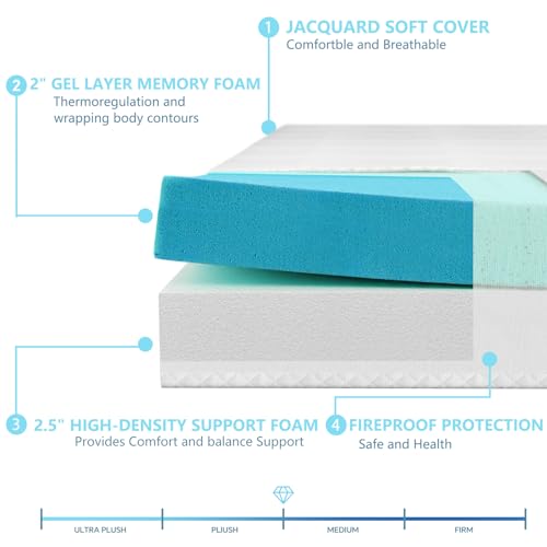 4.5 Inch Cold Gel Memory Foam Mattress Replacement for Sleeper Sofa and Couch Beds - Queen Size CertiPUR-US Certified (Sofa Not Included)