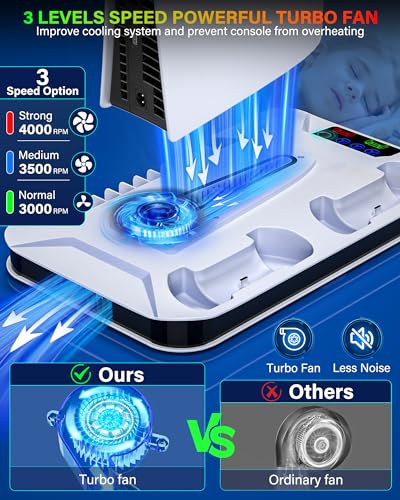 PS5/Slim/Pro Cooling Station with Controller Charging Station for Sony PSP Console Playstation 5 Slim&Standard Disc/Digital Console, PS5 Pro Stand Cooler Accessories Incl Cooling Fan/3 USB Hubs