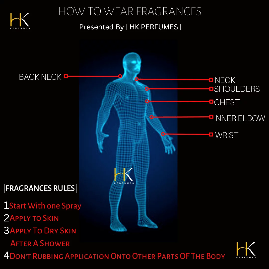 HK Perfumes | Leather Oudh Inspired by Leather Oud Eau De for Women and Men Extrait De Parfum