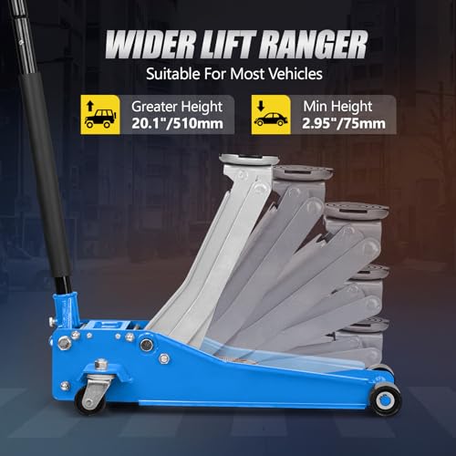 TUFFIOM Low Profile Floor Jack, Heavy Duty Jack with Dual Pistons Quick Lift Pump for Cars & SUVs, Lifting Range 2-19/20