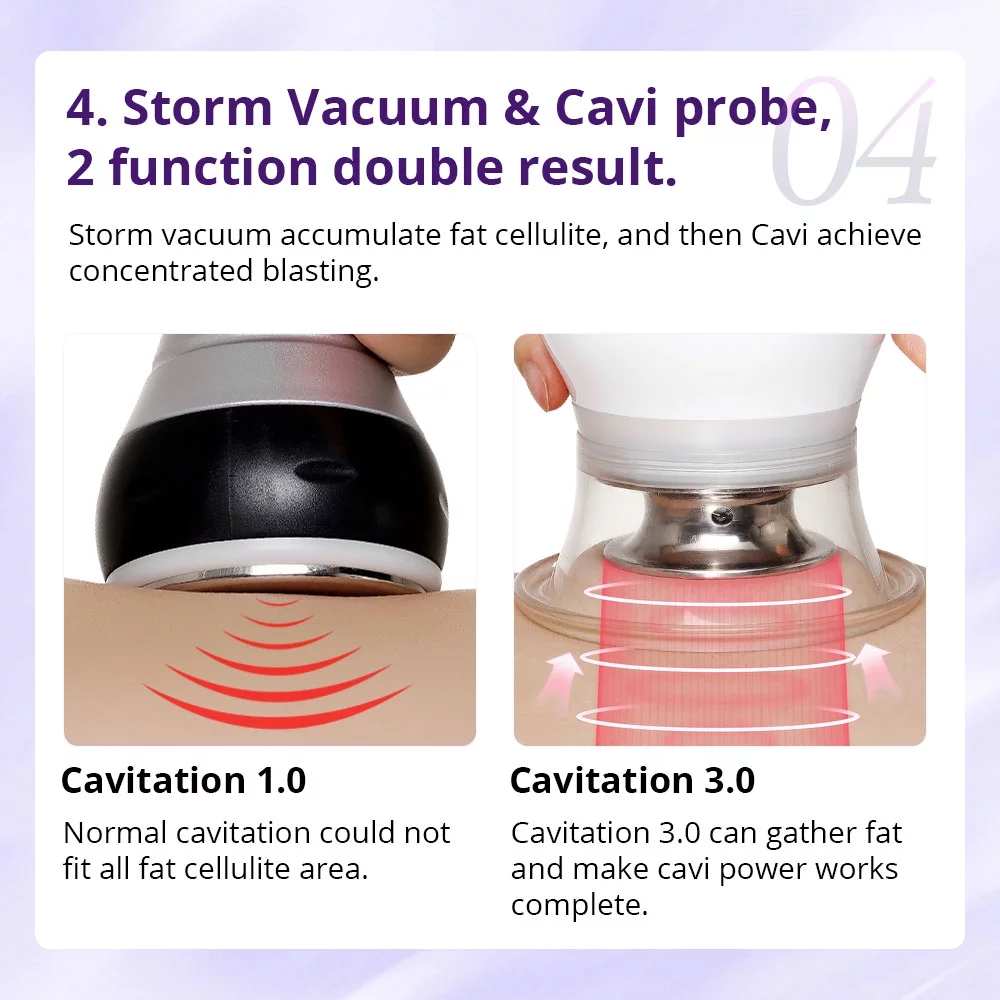Cavitation 3.0 CaVstorm 40K Slimming Microcurrent RF Vacuum Photon Skin Care Spa Machine, Cavitation Machine