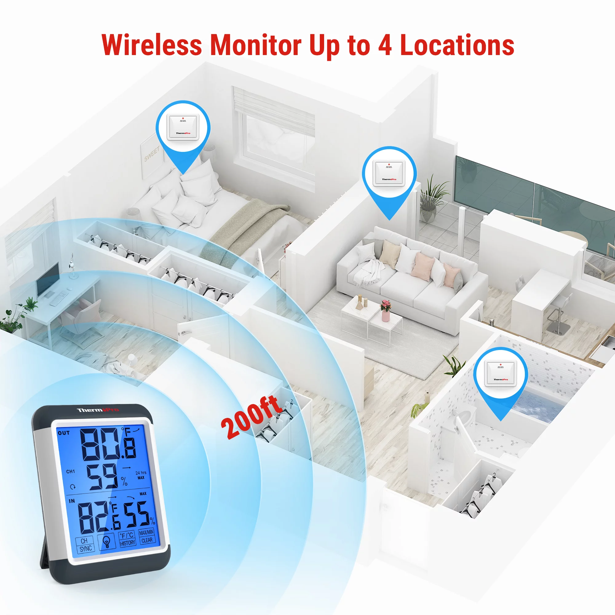 ThermoPro TP65W Indoor Outdoor Thermometer Digital Wireless Hygrometer Temperature Humidity Monitor with Jumbo Touchscreen and Backlight Humidity Gauge