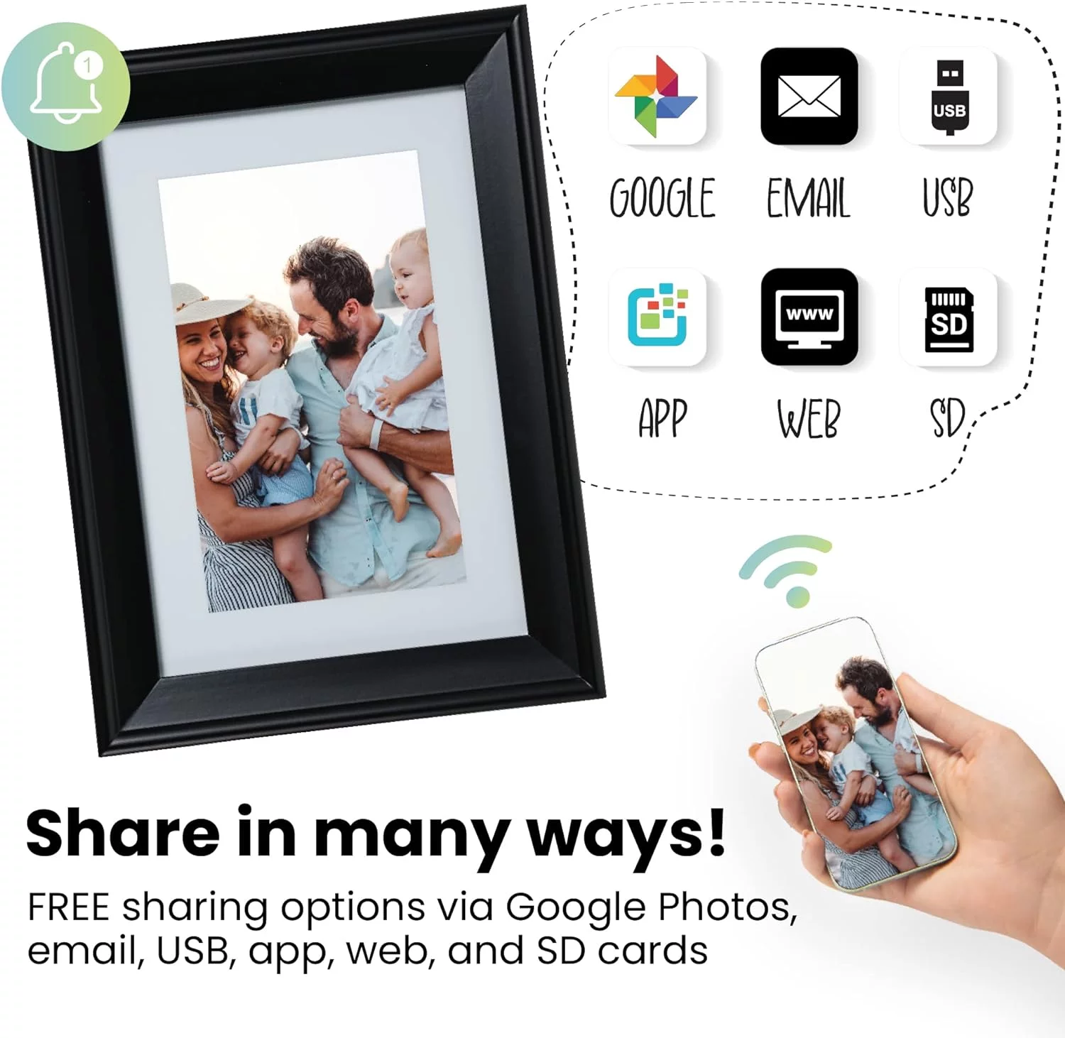 PhotoSpring 10in WiFi Digital Photo Frame w/Battery | Load Family Pictures by Email, App, Web, USB/SD | 32GB | Great Gift | Easy Touchscreen Setup | Plays Videos | Black